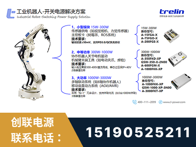 扬中-工业机器人-开关电源解决方案