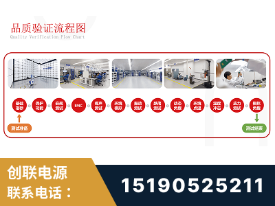 扬中-全流程品质验证体系完善